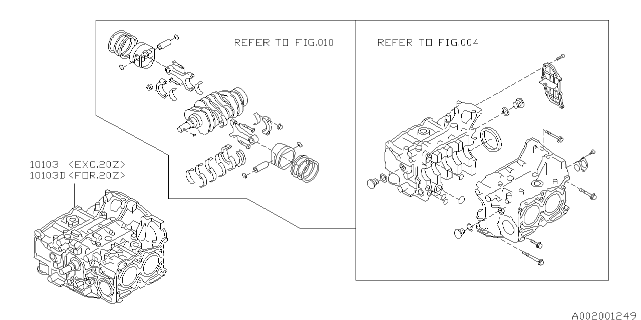 Bloc motor scurt