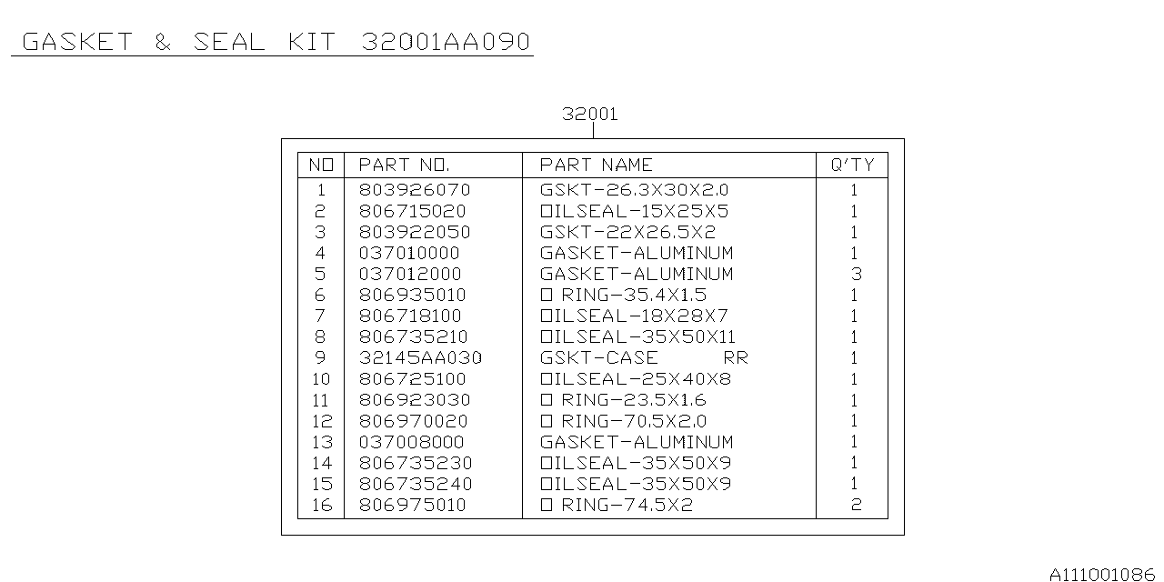 GASKET & SEAL KIT-MANUAL TRANSMISSION