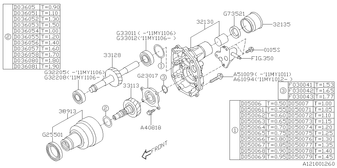 Flange bolt