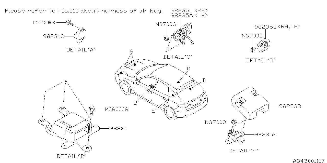 Unitate control airbag
