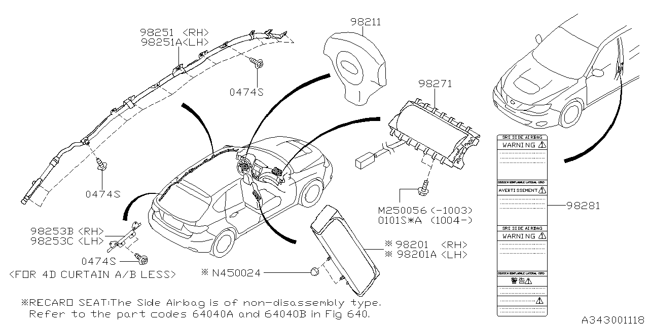 Modul airbag lateral dreapta