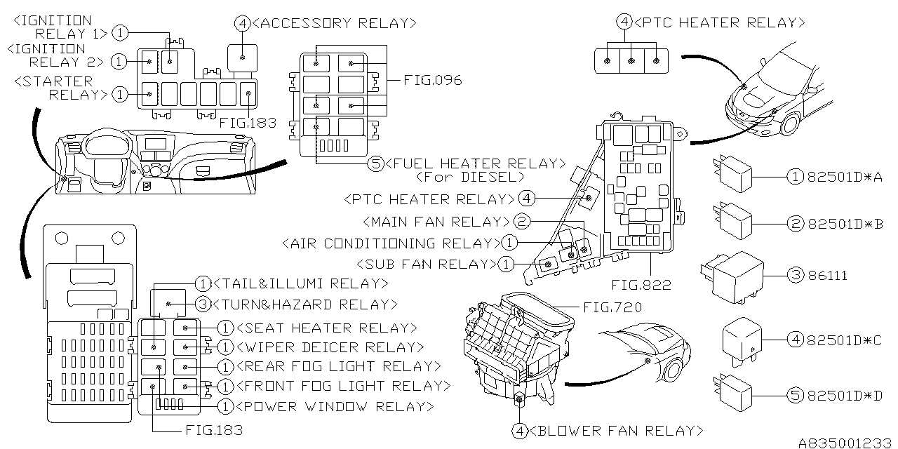 Releu