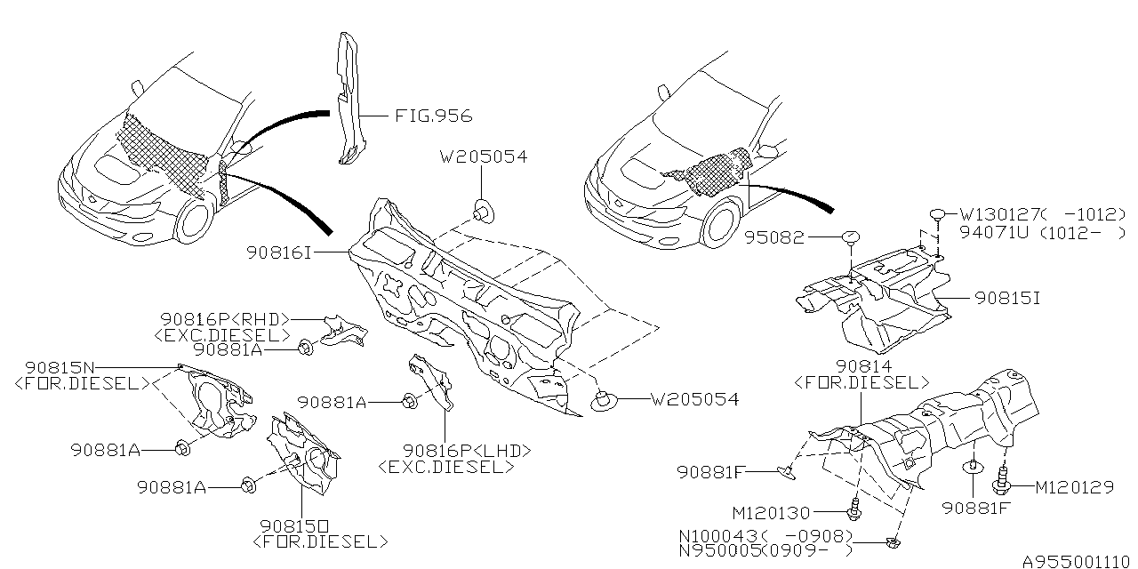 Izolație fonică compartiment motor
