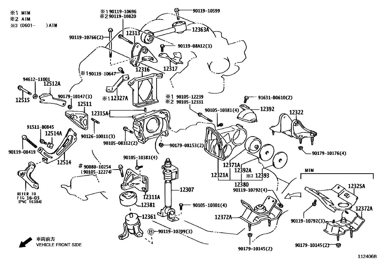 قاعدة كرسي ماكينة يمين