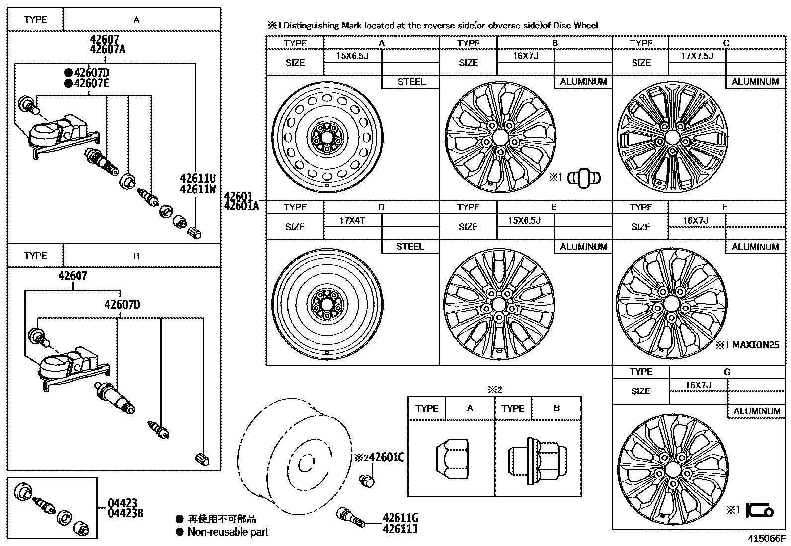 wheel