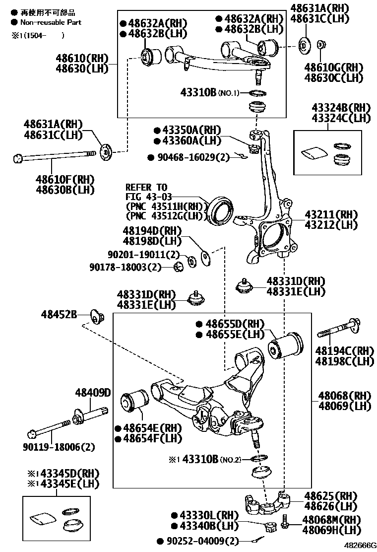 مقص امامي يمين