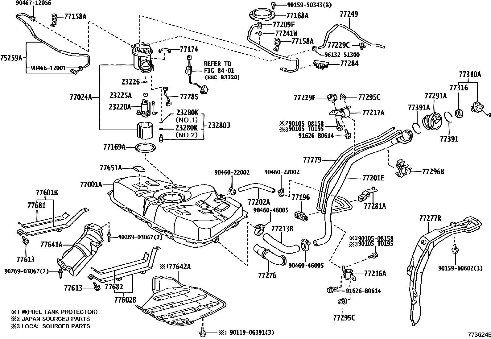 وجه بلف بنزين