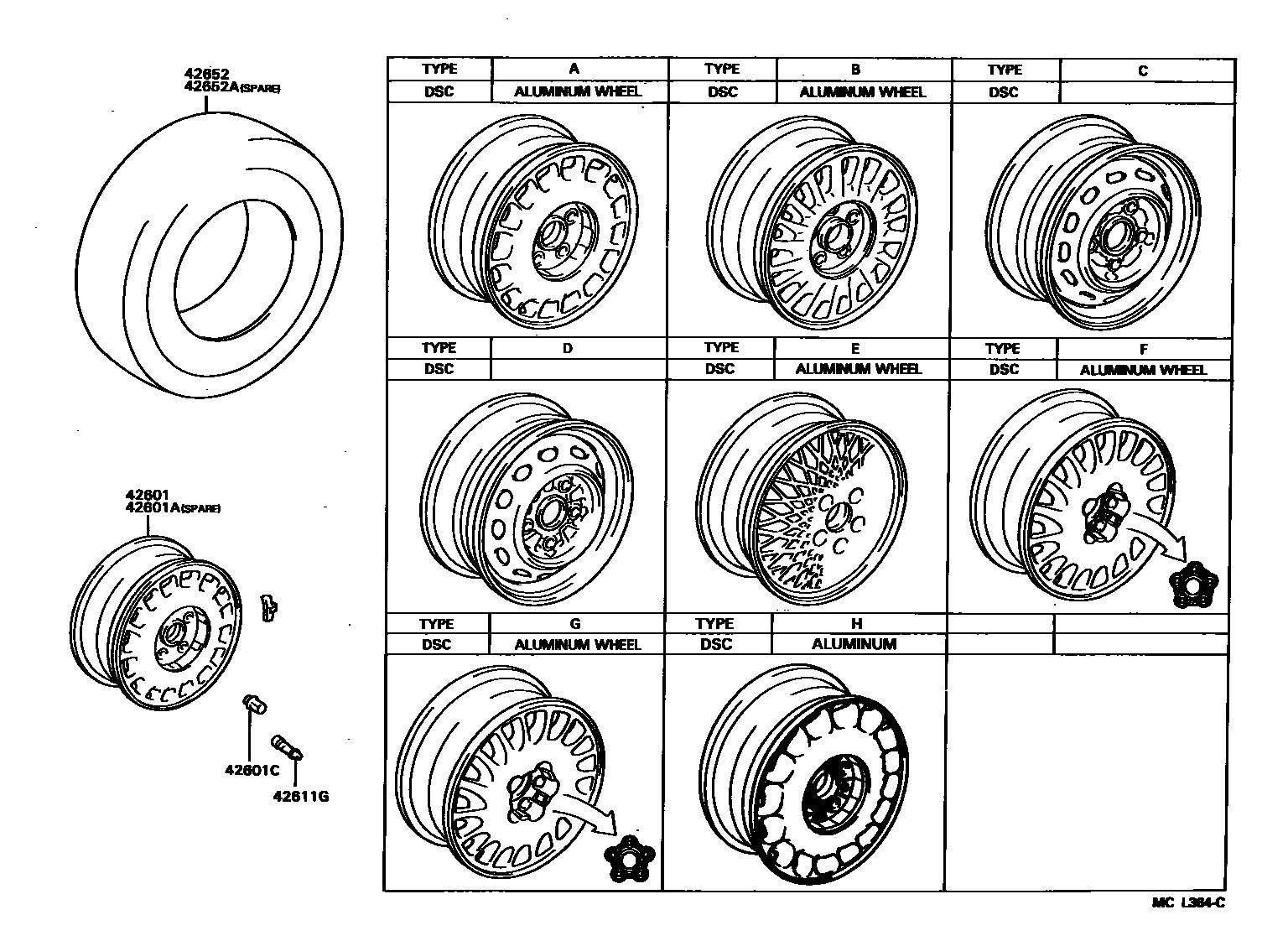 wheel