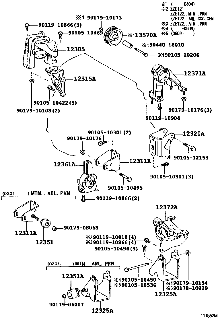 كرسي مكينة يمين