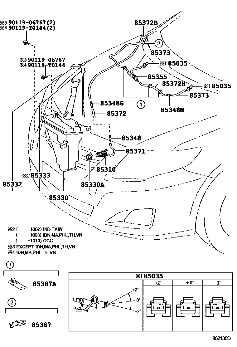 قربة ماء المساحات