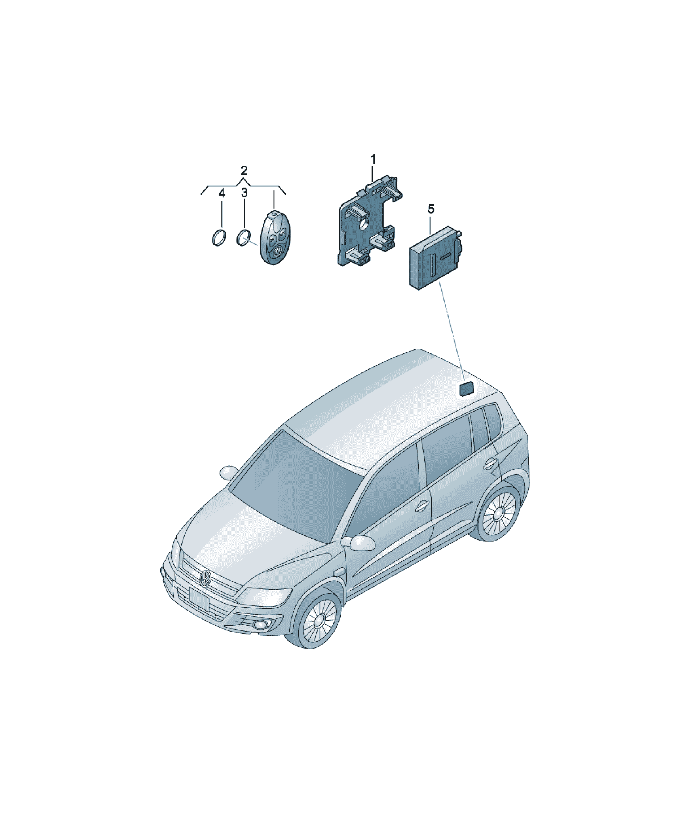 remote control for remotely controlled auxiliary heater Volkswagen Golf / e-Golf, cod 7N0963511